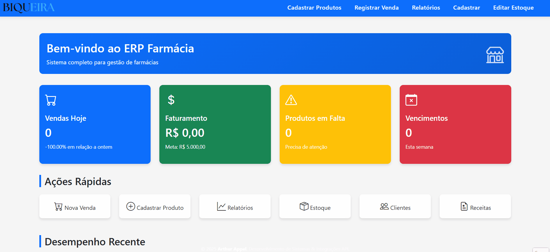 Visão Geral do Sistema ERP/POS